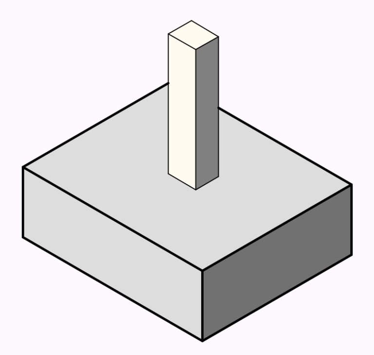 Punktfundament Zeichnung